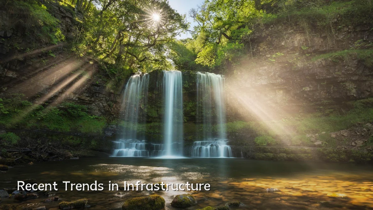 Recent Trends in Infrastructure