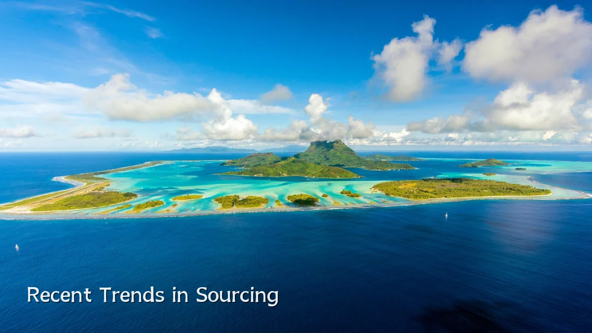 Recent Trends in Sourcing