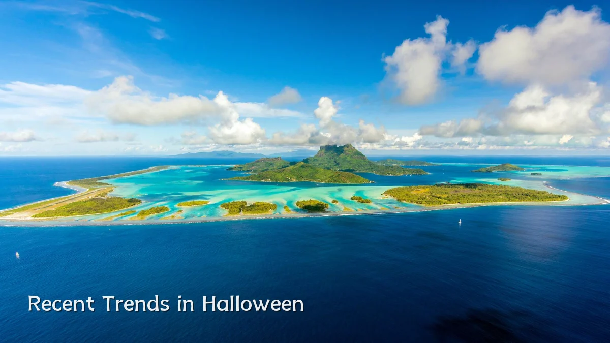 Recent Trends in Halloween